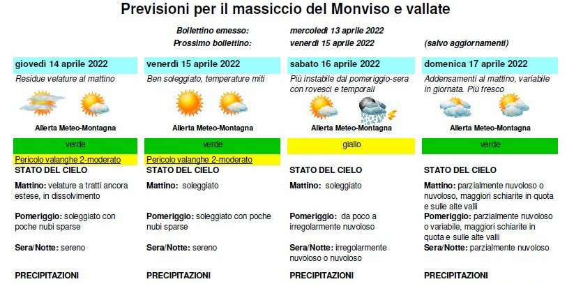 Immagine con descrizione mancante