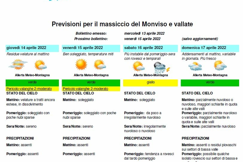 Immagine con descrizione mancante