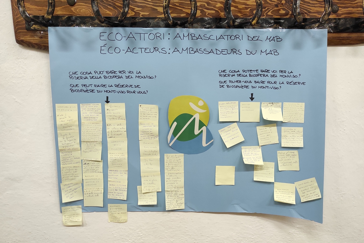 Un foglio appeso ad un muro con tanti post-it scritti dai partecipanti alle attività della giornata